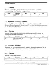 MK50DX128CLH7 datasheet.datasheet_page 6