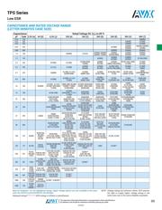 TPSE476M025K0100 datasheet.datasheet_page 2