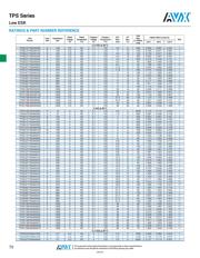 TPSE476M025K0100 datasheet.datasheet_page 3