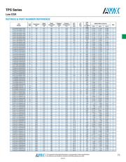 TPSV337K010H0040 datasheet.datasheet_page 4