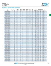 TPSV337K010H0040 datasheet.datasheet_page 6