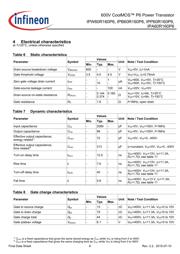 IPA60R160P6 datasheet.datasheet_page 6