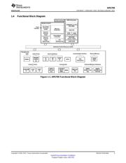 AM1705BPTP3 datasheet.datasheet_page 3