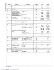 LM3488MMX/NOPB datasheet.datasheet_page 4