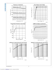 LM3488MMX/NOPB datasheet.datasheet_page 6