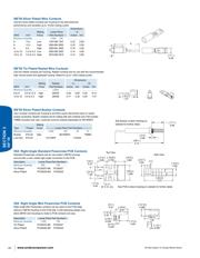 5916G5 datasheet.datasheet_page 2