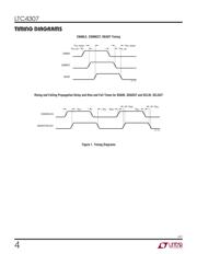 LTC4307CMS8#PBF datasheet.datasheet_page 4