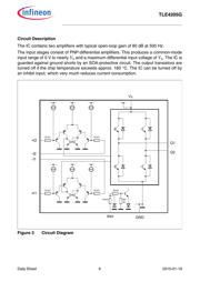 TLE 4205 G datasheet.datasheet_page 6