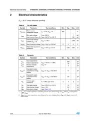 STP8N65M5 datasheet.datasheet_page 4