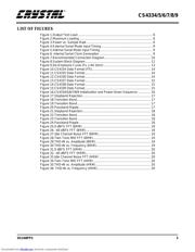 CS4338-BS datasheet.datasheet_page 3
