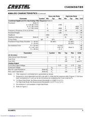 CS4338-BS datasheet.datasheet_page 5