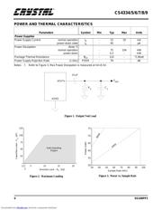 CS4338-BS datasheet.datasheet_page 6