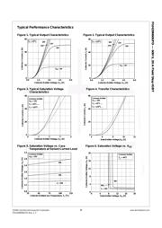 FGH20N60UFD datasheet.datasheet_page 4