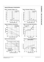 FGH20N60UFD datasheet.datasheet_page 5