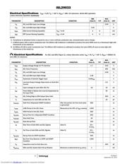 ISL29033 datasheet.datasheet_page 5