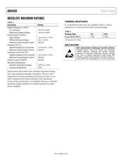 AD8469WBRMZ datasheet.datasheet_page 4