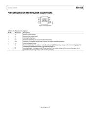 AD8469WBRMZ datasheet.datasheet_page 5