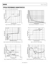 AD8469WBRMZ datasheet.datasheet_page 6