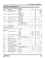 LTC3586EUFE-1#TRPBF datasheet.datasheet_page 3