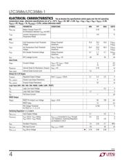 LTC3586EUFE-1#TRPBF datasheet.datasheet_page 4