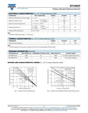 BY448GP-E3/54 datasheet.datasheet_page 2