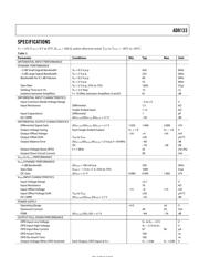 AD8133ACP-REEL datasheet.datasheet_page 3