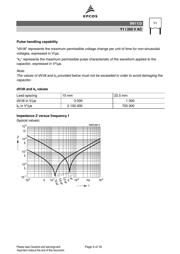 B81123C1102M289 datasheet.datasheet_page 5