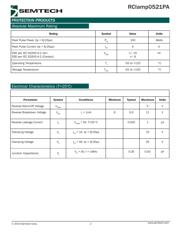 RCLAMP0521PATCT datasheet.datasheet_page 2