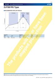 ZJYS81R5-2P24T-G01 datasheet.datasheet_page 4