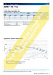 ZJYS81R5-2P24T-G01 datasheet.datasheet_page 6