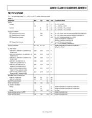 ADM1815-20ART-RL datasheet.datasheet_page 3