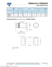 TZM5237B-GS18 datasheet.datasheet_page 3