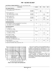 MJ15023G datasheet.datasheet_page 3