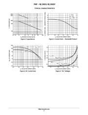 MJ15023G datasheet.datasheet_page 4