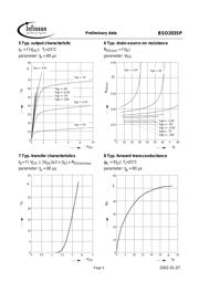 BSO203SPNTMA1 数据规格书 5