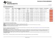 CD74ACT14E datasheet.datasheet_page 5