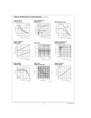 LM4862 datasheet.datasheet_page 5