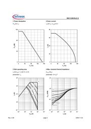 BSC123N10LSG datasheet.datasheet_page 4