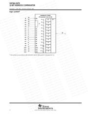 SN74ALS04BDBR datasheet.datasheet_page 2