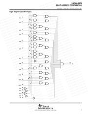 SN74ALS04BDBR datasheet.datasheet_page 3
