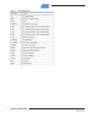 AT97SC3204T-U2A17-00 datasheet.datasheet_page 2