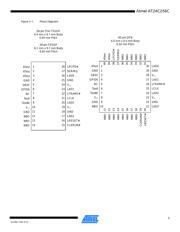 AT97SC3204T-U2A17-00 datasheet.datasheet_page 3