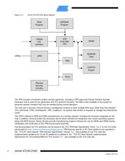 AT97SC3204T-U2A17-00 datasheet.datasheet_page 4