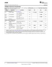 LM2588S-ADJ/NOPB datasheet.datasheet_page 6