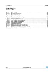 L6258 datasheet.datasheet_page 4