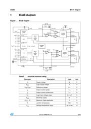 L6258 datasheet.datasheet_page 5