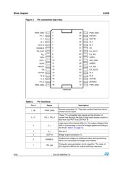 L6258 datasheet.datasheet_page 6