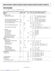 ADM3073E 数据规格书 4