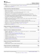 TPS2421-1DDA datasheet.datasheet_page 3