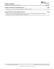 TPS2421-2EVM-03 datasheet.datasheet_page 4